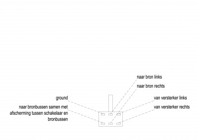 Foto 1: aansluiting van potmeter