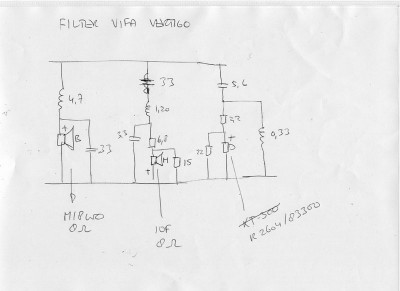 filter-vifa-vertigo.jpg