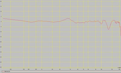 W3-1364sa plankenbak met filter 20 graden korte zijde.JPG