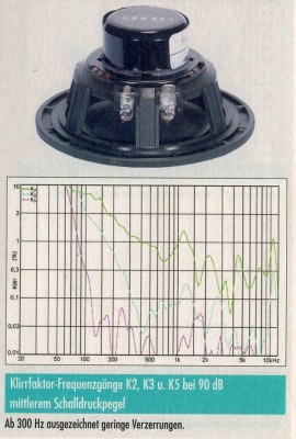 vervorming BB301.jpg