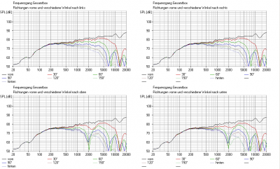20100916-FRS8 frequenzgang.png