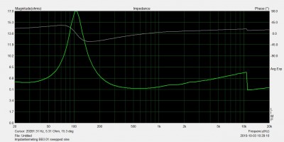 Swepped Sine.jpg