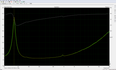 Monacor SPW205, noise vs sinus meting..png