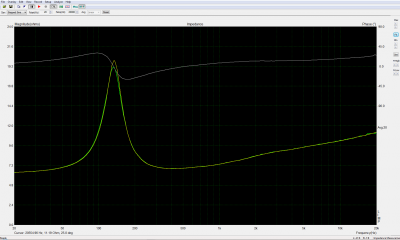 Vifa TG9FD-18-08, noise vs sinus meting..png