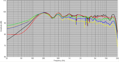 Directivity new filter.png