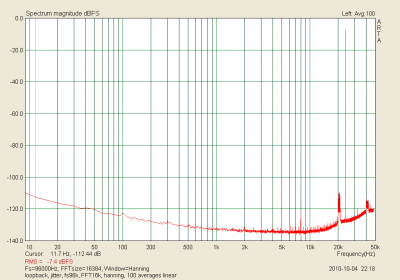 loopback spectr jitter.png