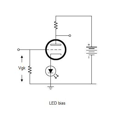 led bias.jpg
