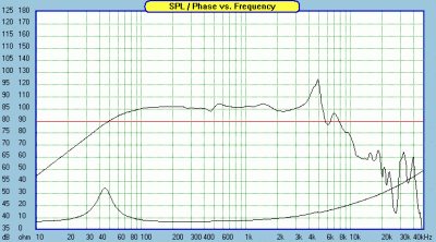 Seas-L16RN-SL-FR.gif