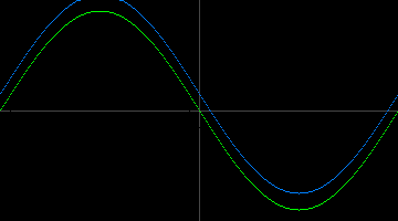 php_wave.png