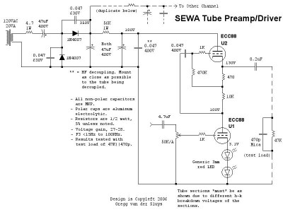sewa_ecc88_driver.JPG