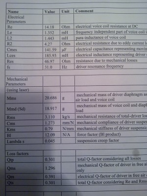 TS parameters 012.jpg