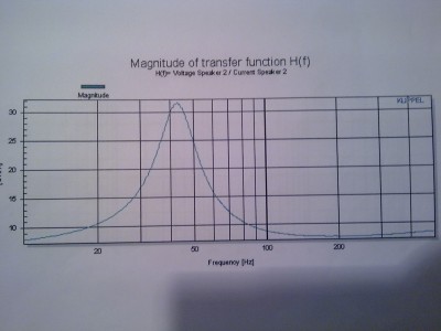 TS parameters 016.jpg