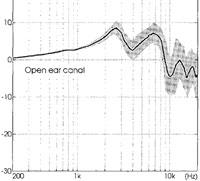 DiffuseField.jpg