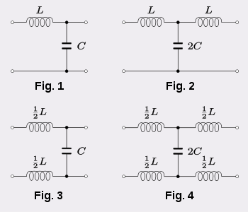 350px-Balance_and_symmetry.svg.png