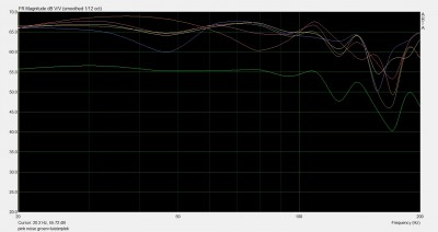 respons laag pink noise luisterplek 2.jpg