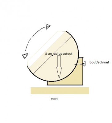 voet center.jpg