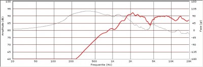 000_C25-6-012_ongefilterd.jpg