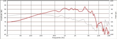 000_C90-6-089_ongefilterd.jpg