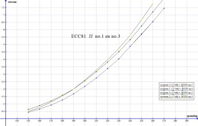 ecc81 JJ no.1.jpg