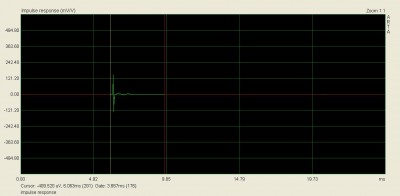 impulse response.JPG