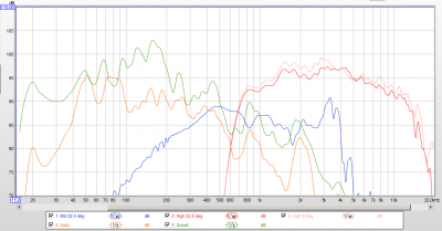 20110205 - Rendement El Cuerno op luisterplek.png (70.17 KiB) 1189 keer bekeken Rendement El Cuerno op luisterplek