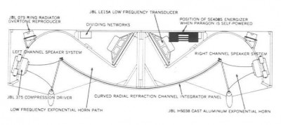 JBL Paragon section.jpg