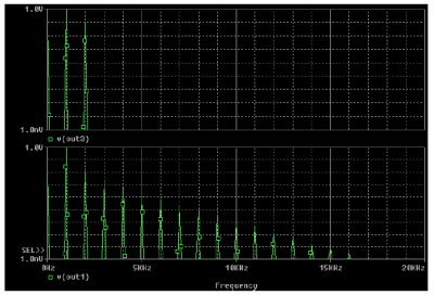 harmonischen_transferfunctie.png (14.63 KiB) 238 keer bekeken Harmonischen transferfunctie