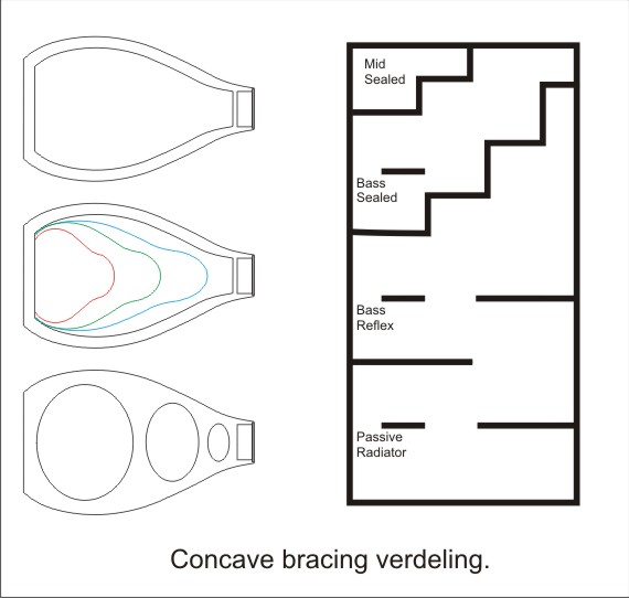 bracings concave 2.jpg