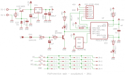 PicProtection main schema