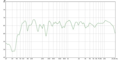 Bronbestand:<br />http://farm6.static.flickr.com/5185/5555950125_e566f986c7_b.jpg