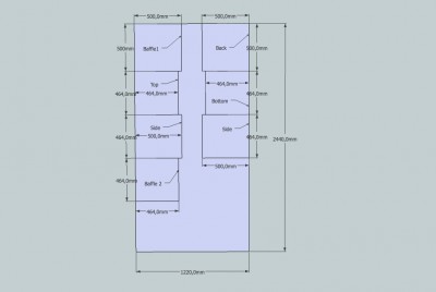 MDF
