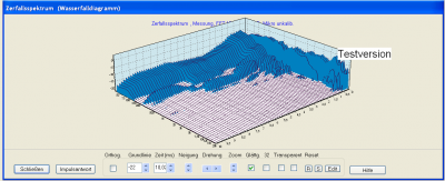 waterfall in kamer op 25cm gemeten 3-11-'11.png
