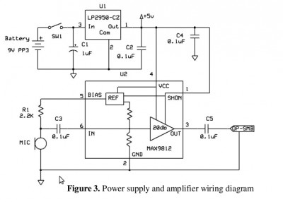 Trinity College Dublin - Mic Amp.jpg