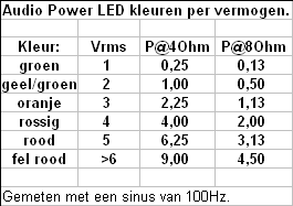 APL3-kleur.PNG