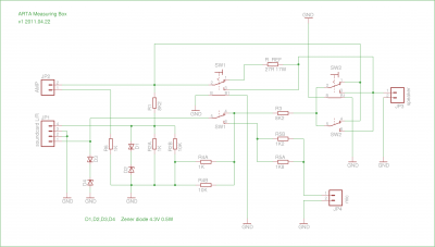 Arta Measuring Box.png
