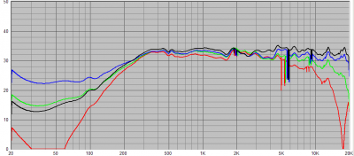 Directivity v1.1.png