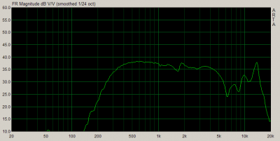 1700Hz hobbel.png