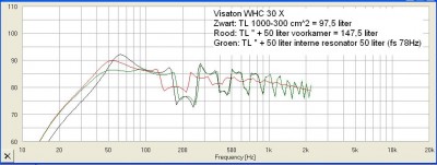 whc30x8 3.JPG