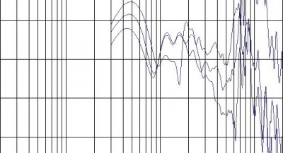 smalle_baffle_meting.jpg