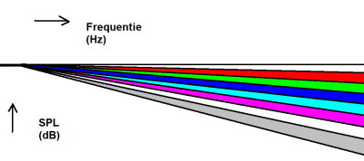 directivity.PNG