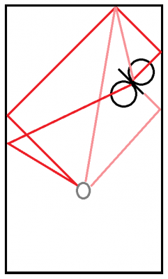dipool reflectiepatroon2.png