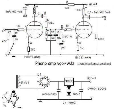 MD pre-amp. met passieve RIAA