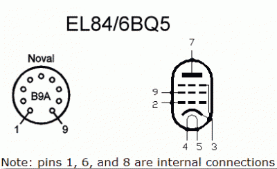 EL84 pin out