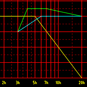 Frequentieverloop.jpg