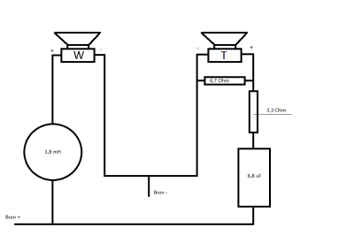 testschema.png
