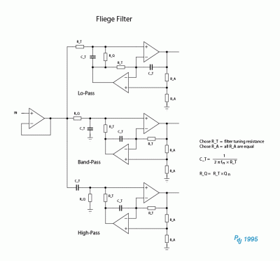 Fliege-Filter.gif