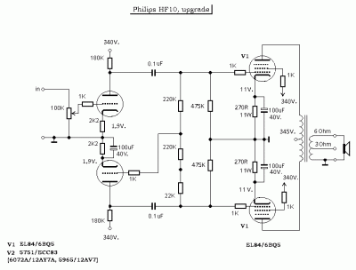 Philips HF10 mod. schema, 2011.gif
