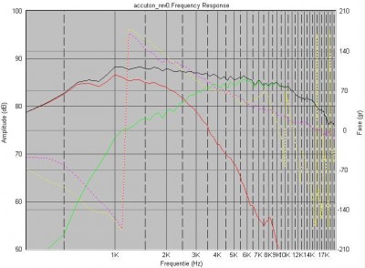 notch_30_graden_2.JPG