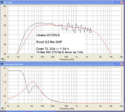 w130s aj 2.PNG