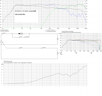 W130S MMB eerste orde 1.PNG